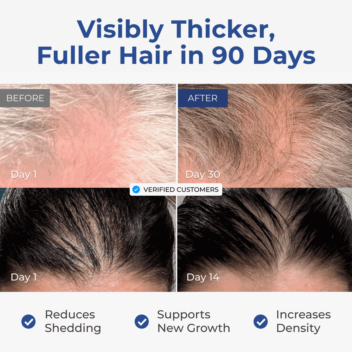 Copper Peptide Hair and Scalp Serum Treatment Formula