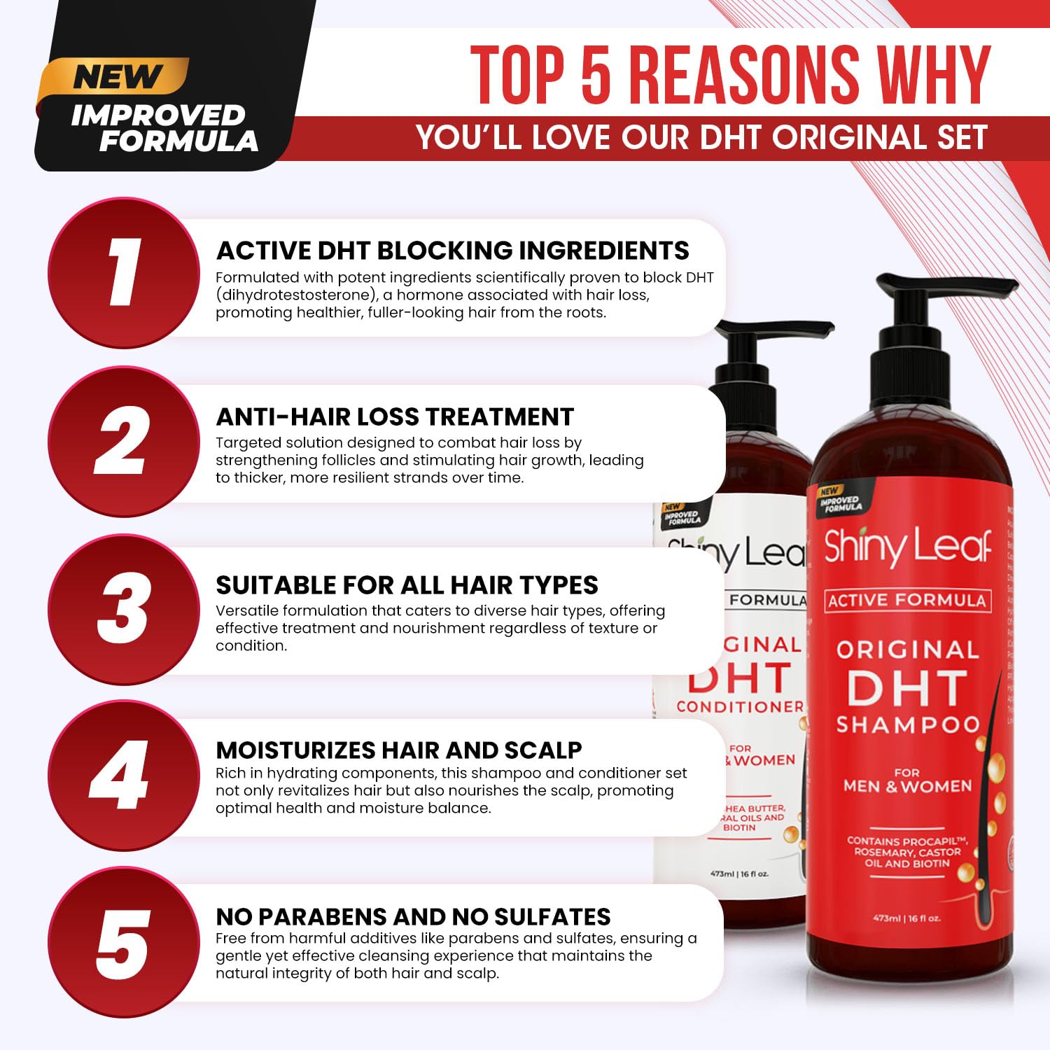 Blocker Shampoo Conditioner Set with Biotin 16oz Duo