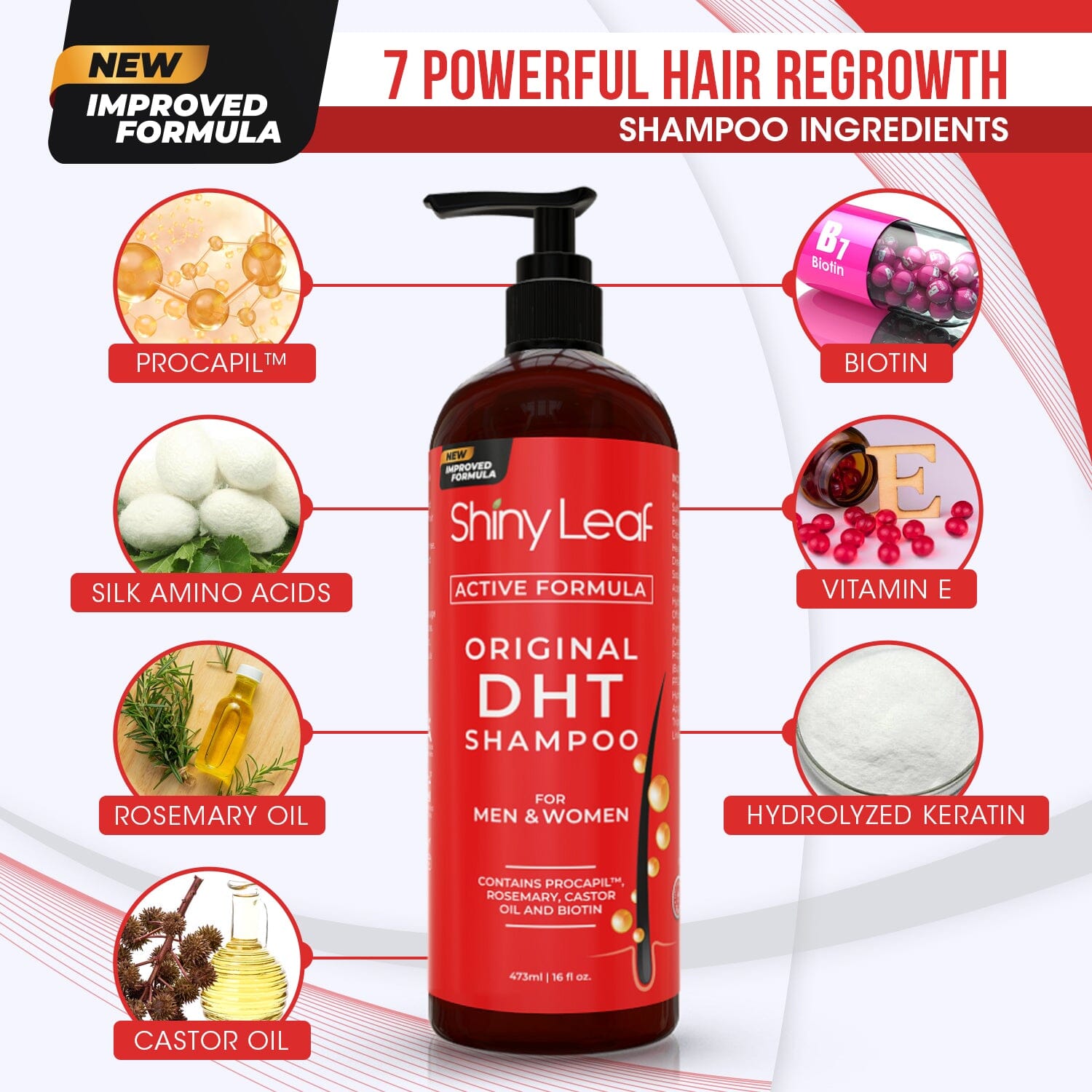 Blocker Shampoo Conditioner Set with Biotin 16oz Duo