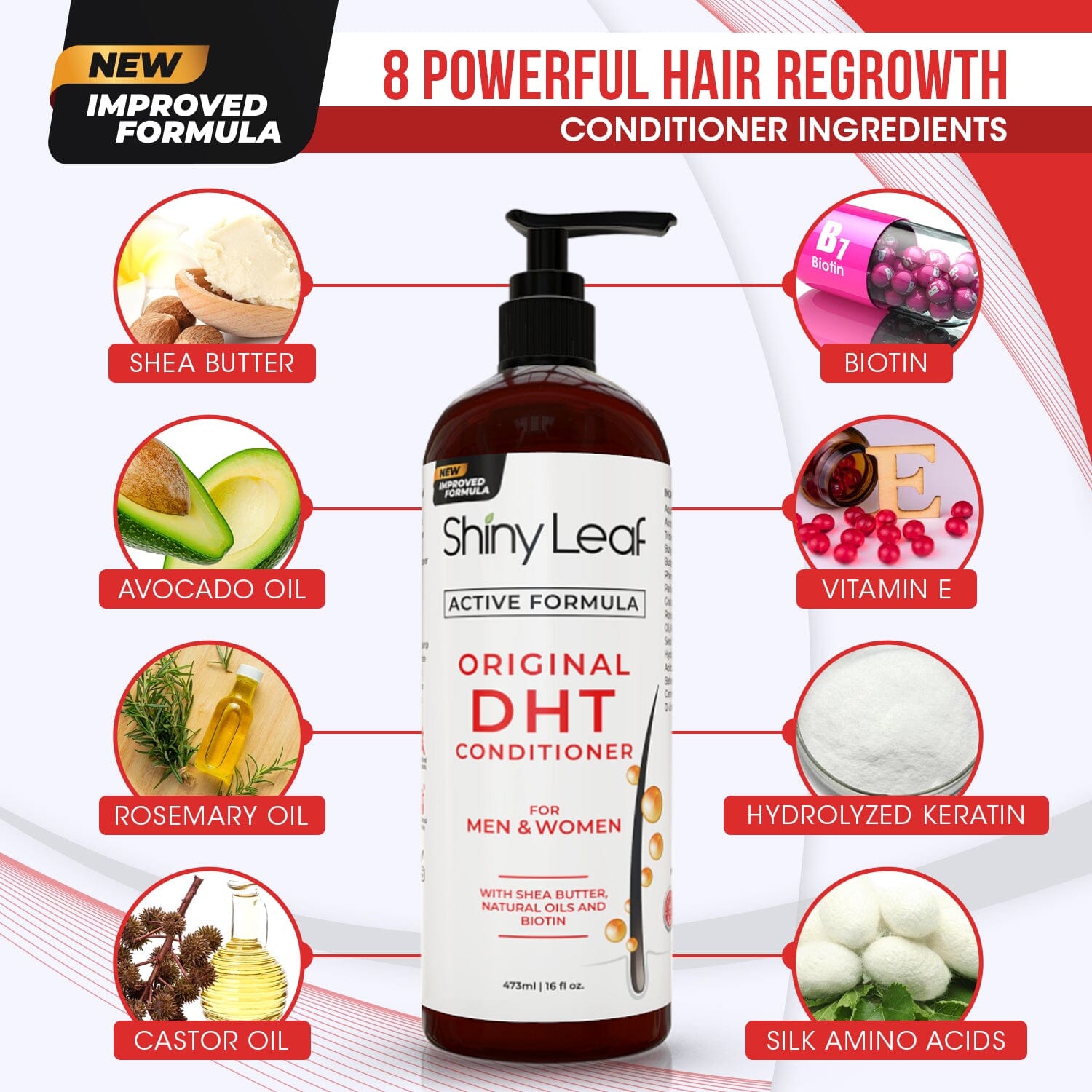 Blocker Shampoo Conditioner Set with Biotin 16oz Duo