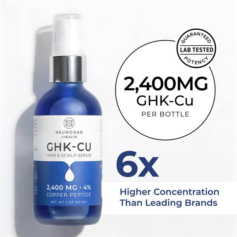 Copper Peptide Hair and Scalp Serum Treatment Formula