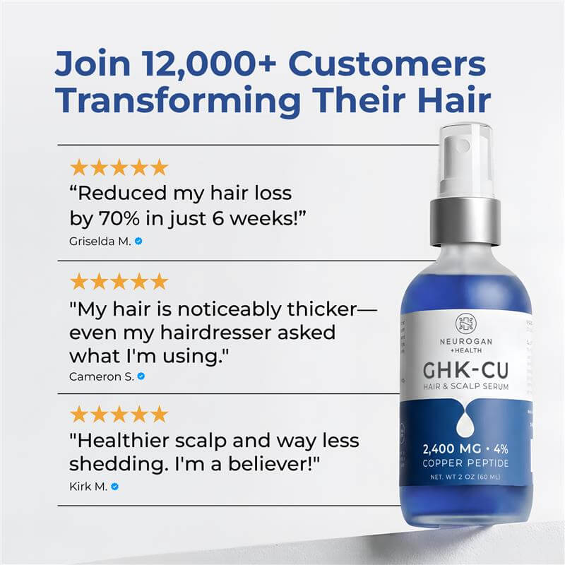 Copper Peptide Hair and Scalp Serum Treatment Formula