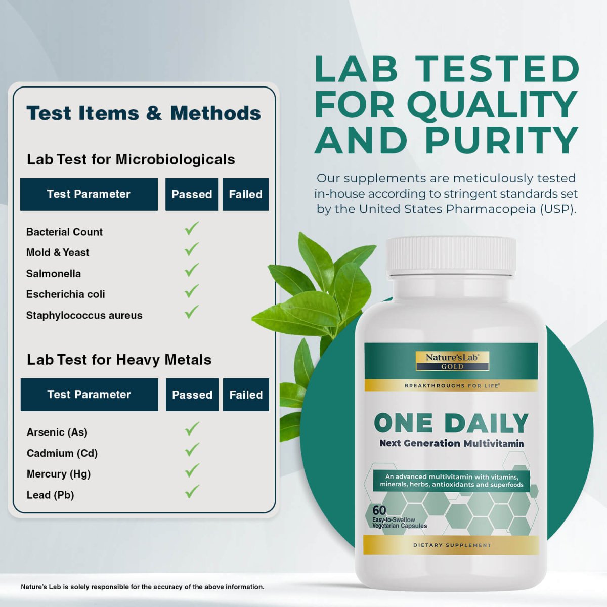 Gold One Daily Multivitamin Complete Daily Nutrition