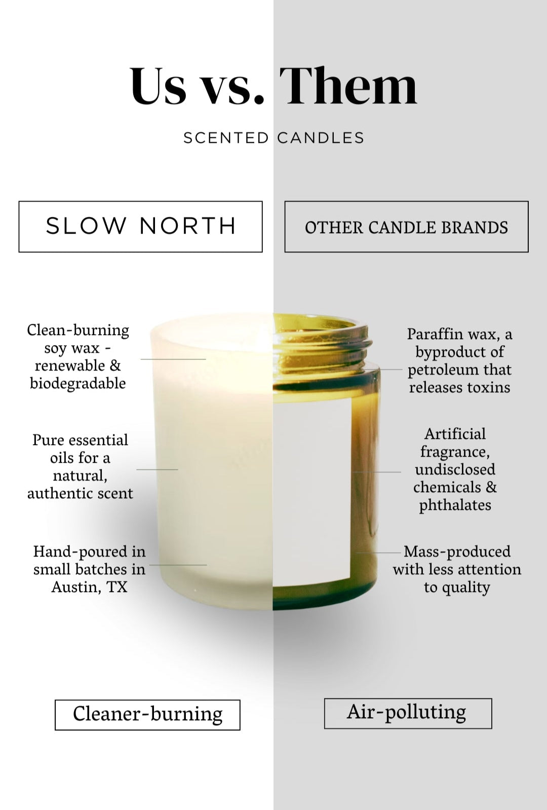 Rosemary + Lemon - Signature Candle