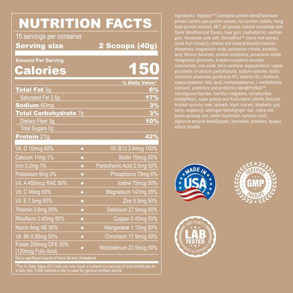 Complete Meal Protocol