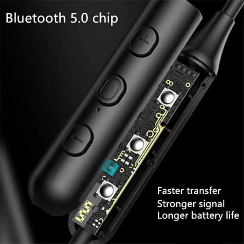 Wireless Bluetooth Magnetic Sports Earphones Waterproof Noise Cancelling Headset